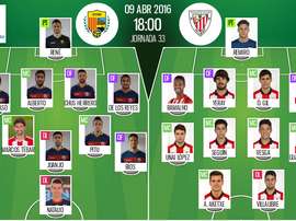 Ya tenemos las alineaciones del Llagostera-Bilbao Athletic, partido correspondiente a la jornada 33 de la Liga Adelante. BeSoccer