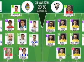 Ya tenemos las alineaciones del Ponferradina-Albacete, partido correspondiente a la jornada 40 de la Liga Adelante. BeSoccer