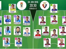 Ya tenemos las alineaciones del Real Oviedo-Osasuna, partido correspondiente a la jornada 42 de la Liga Adelante. BeSoccer