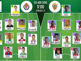 Ya tenemos las alineaciones del Valladolid-Almería, partido correspondiente a la jornada 32 de la Liga Adelante. BeSoccer