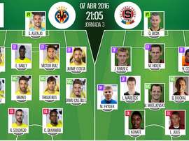 Ya tenemos las alineaciones del Villarreal-Sparta de Praga, partido correspondiente a la ida de los cuartos de final de la Europa League. BeSoccer