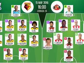 Ya tenemos las alineaciones del Watford-Sunderland, partido correspondiente a la jornada 38 de la Premier League. BeSoccer