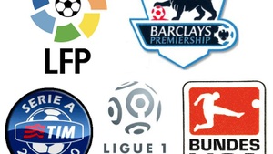 ¿Cuál es la Liga más competitiva de Europa?