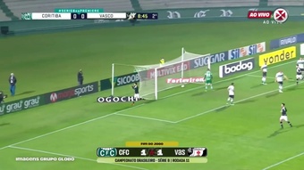 Coritiba Vs Bahia H2h 16 Nov 2020 Head To Head Stats Prediction