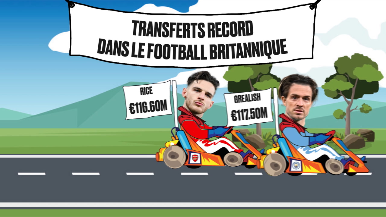 Transferts record de la Premier League